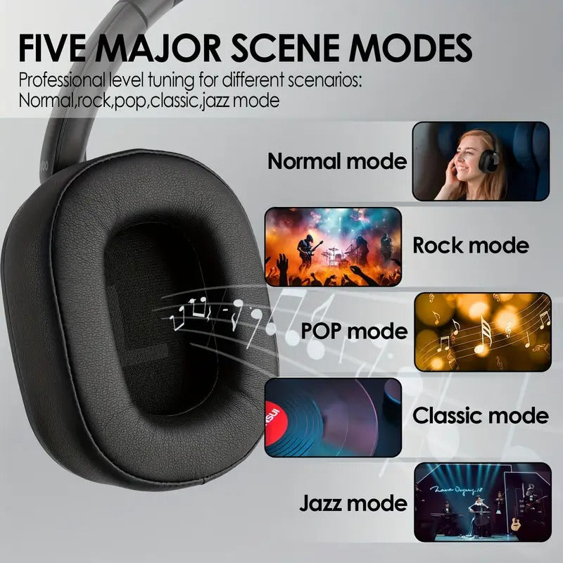 Hybrid Active Noise Cancelling Wireless Headphones - Image 2